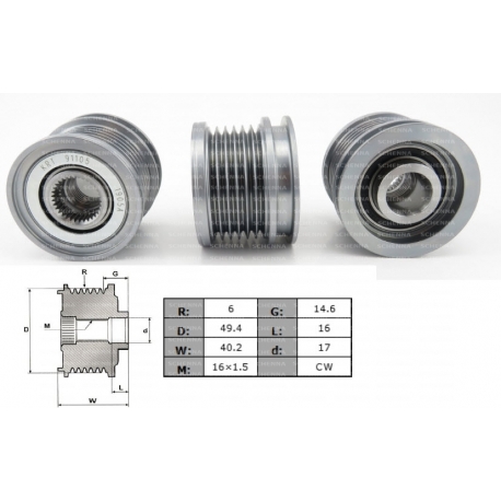 ALTERNATÖR KASNAK 6KANAL VW GOLF CADDY PASSAT POLO TRANSPORTER SEAT FABIA OCTAVIA